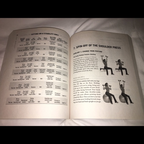 The Workout book by Gunnar Peterson - Picture 2 of 2